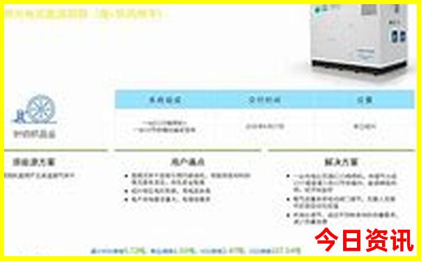 贵阳煤气多少钱一立方