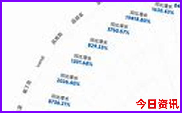 山西十大旅游景点